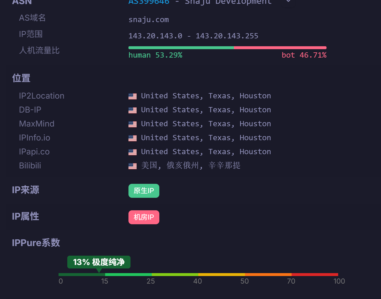 美国1H1G(Ryzen9950X)小鸡/mon